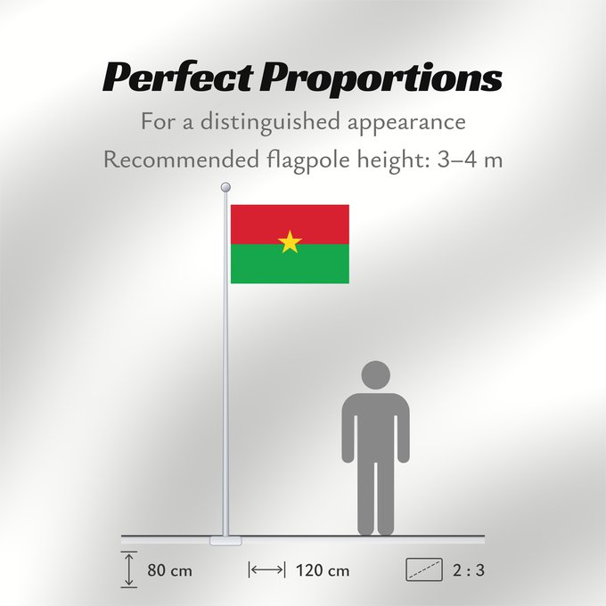 Flag Proportions: Burkina Faso Burkina Faso Burkina Fasos Burkino Burkina Fason