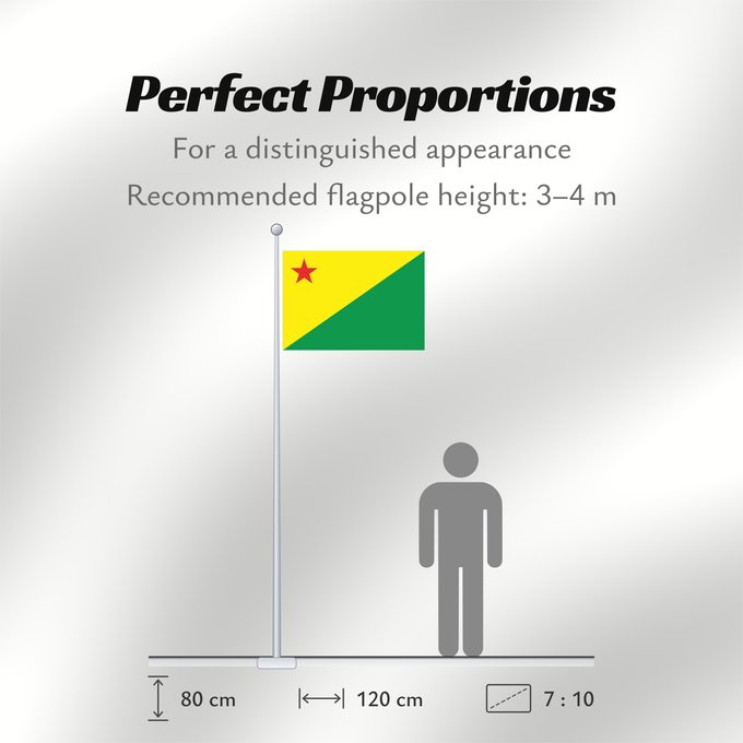 Flag Proportions: Acre Acre (state) Acro Acriana