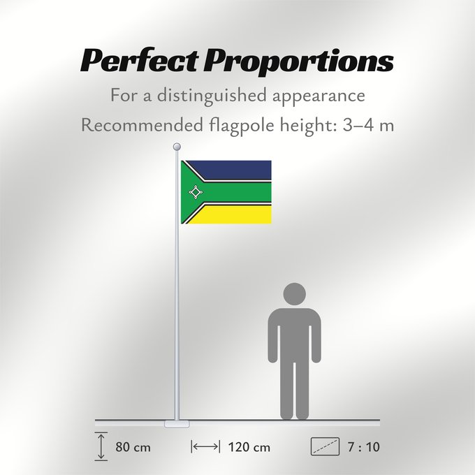 Flag Proportions: Amapá