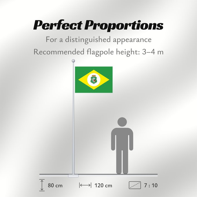 Flag Proportions: Ceará	State of Ceará, Brazil	Estado do Ceará, Brasil