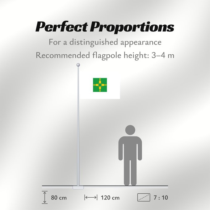 Flag Proportions: Distrito Federal