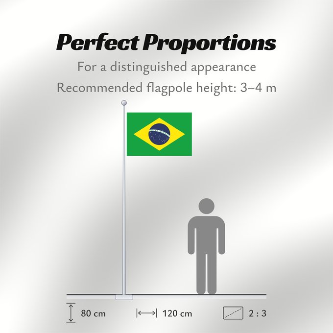 Flag Proportions: Brazil Brésil Brasil Brasilien Brasile