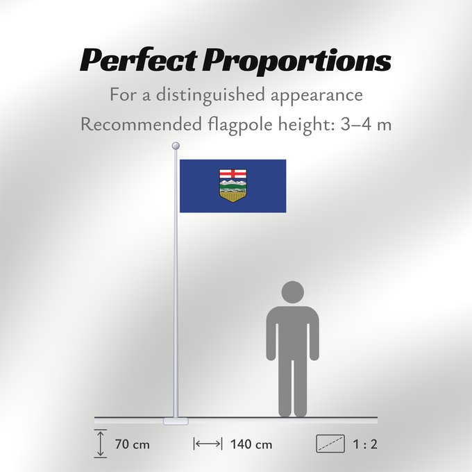 Flag Proportions: Alberta	L Alberta	Banniel proviñs Alberta