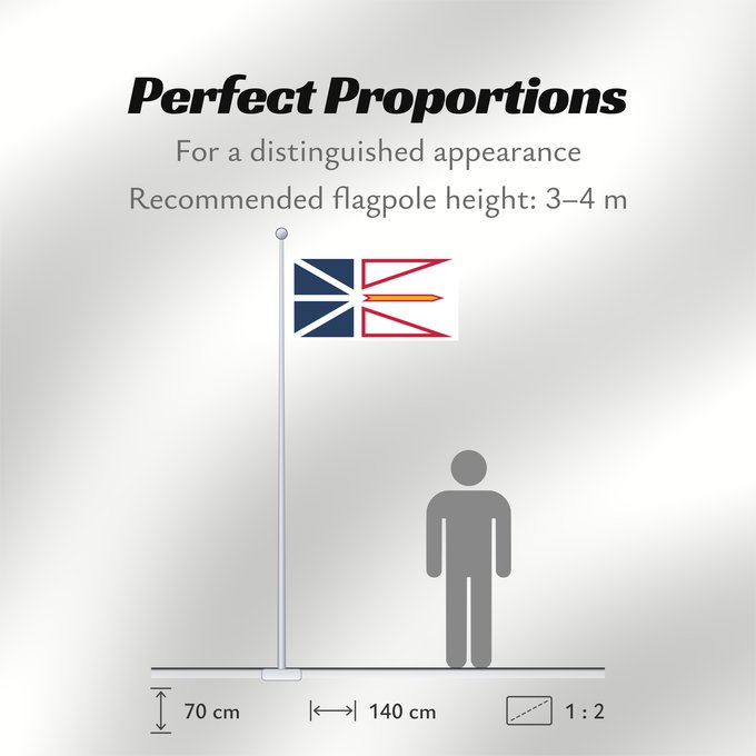 Flag Proportions: Newfoundland and Labrador Terre-Neuve-et-Labrador Terranova y Labrador Neufundland und Labrador Terranova Banniel Douar-Nevez ha Labrador