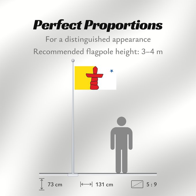 Flag Proportions: Nunavut	Banniel tiriad Nunavut, Kanada	ᓄᓇᕘᑉ ᓴᐃᒻᒪᑎ