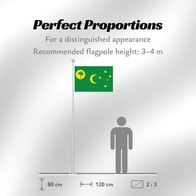 Flag Proportions: Cocos Keeling Islands Cocos (Keeling) Islands îles Cocos, utilisation non-officielle. Ratio 1 2 Islas Cocos Kokosinseln Isole Cocos La Kokosinsuloj, uzo ne oficiala