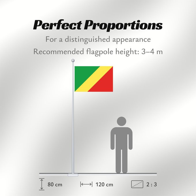 Flag Proportions: Republic of the Congo	Congo	République du Congo	República del Congo	Republik Kongo	Repubblica del Congo	República do Congo	علم الكونغو	Banniel Republik Kongo	La Respubliko Kongo	Kongoar bandera	پرچم جمهوری کنگو	Dalapo ya Repubilika ya Kongo	Bɛndɛ́lɛ ya Re
