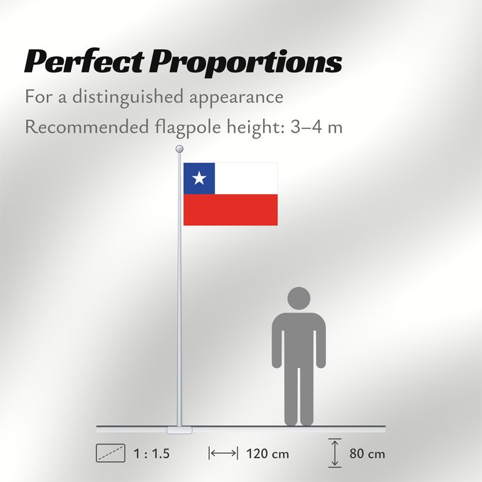Flag Proportions: Chile	It is easy to put a border around this flag image	Chili	Cile	علم تشيلي	Национално знаме на Чили	ཅི་ལི། དར་ཆ།	Chilen	דגל צ ילה	チリの国旗	칠레의 국기	Флаг Чили	Čila	Chiles	Şili Cumhuriyeti	Прапор Чилі	​智利國旗