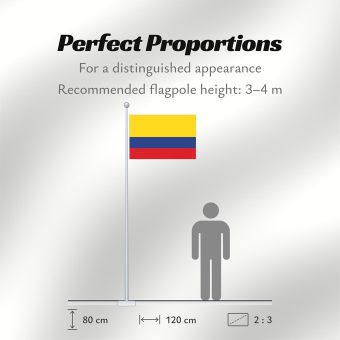 Flag Proportions: Colombia	Colombie	República de Colombia	Kolumbien	Colômbia	Kolumbii	Kolombio	Columbiei	Флаг Колумбии	Štátna vlajka Kolumbie	Kolumbije	Colombias	Kolombiya