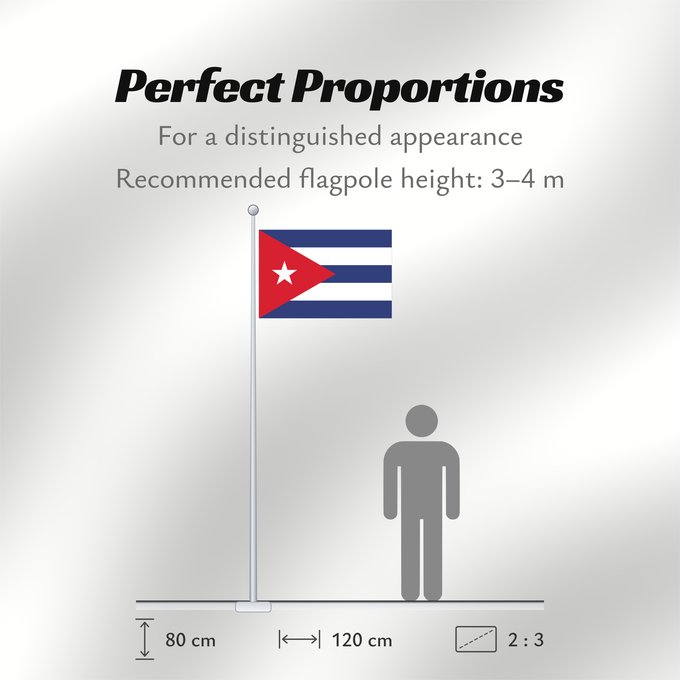 Flag Proportions: Cuba Kuba علم كوبا Banniel Cuba Kubo پرچم کوبا Kiba Флаг Кубы Kube Kubas Прапор Куби Quốc kỳ Cuba 古巴国旗