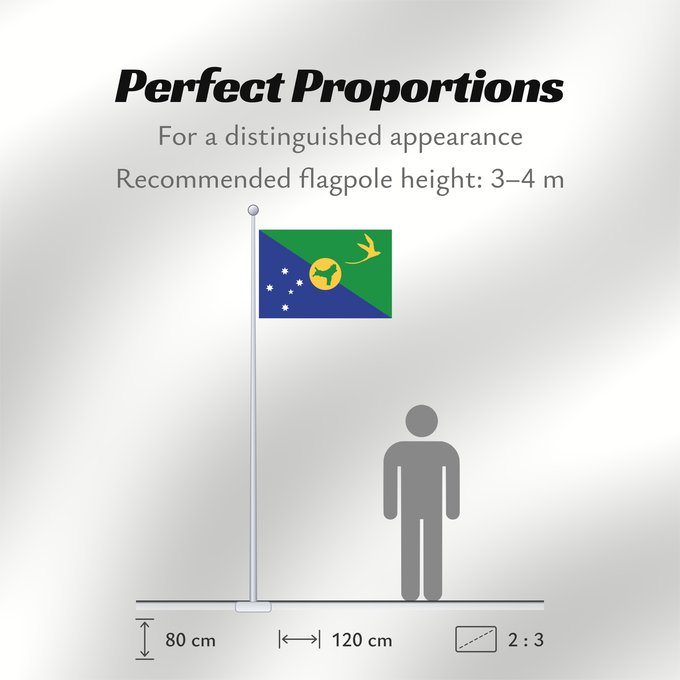 Flag Proportions: Christmas Island Île Christmas Isla de Navidad Weihnachtsinsel Isola di Natale