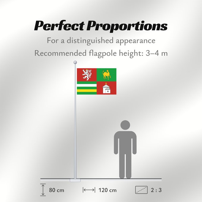 Flag Proportions: Plzen Region	Plzeň Region	Région de Plzeň	Región de Pilsen	„Region Pilsen
