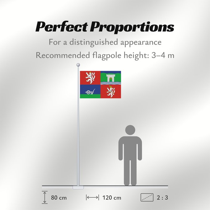 Flag Proportions: Usti nad Labem Region	Ústí nad Labem Region	Region de Ústí nad Labem	Región de Ústí nad Labem	Ústí nad Labem