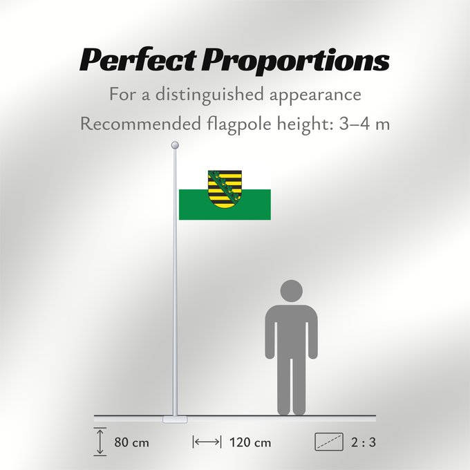 Flag Proportions: Saxony	Civil flag of Saxony	Saxe	Sajonia	Landesflagge Sachsens	Sassonia	Sachsens	Chorhoj Sakskeje	Flaage fon Saksen