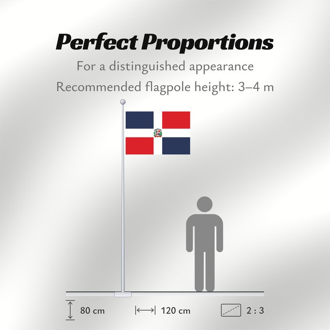 Flag Proportions: Dominican Republic	Dominican Republic has a centered white cross that extends to the edges	République dominicaine	Republica Dominicana	Dominikanischen Republik hat ein zentriertes weißes Kreuz	Repubblica Dominicana	Dominicaanse Republiek	Nacional da Repúb