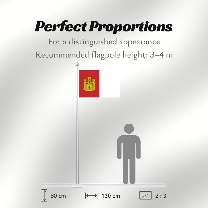Flag Proportions: Castile-La Mancha Castile-La Mancha Castilla-La Mancha Castilla-La Mancha