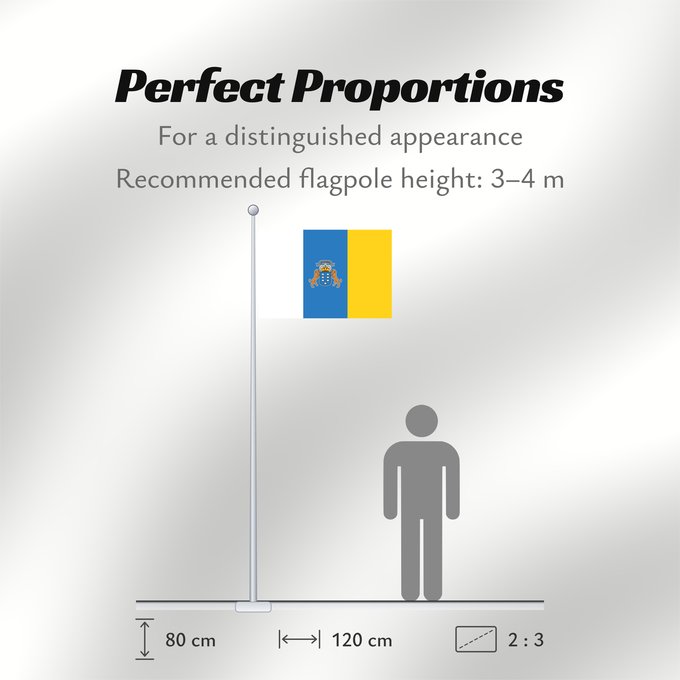 Flag Proportions: Canary Islands	Communauté autonome des îles Canaries  Espagne	Comunidad Autónoma de Canarias  España	Kanarischen Inseln	Isole Canarie	カナリア諸島自治州の州旗。