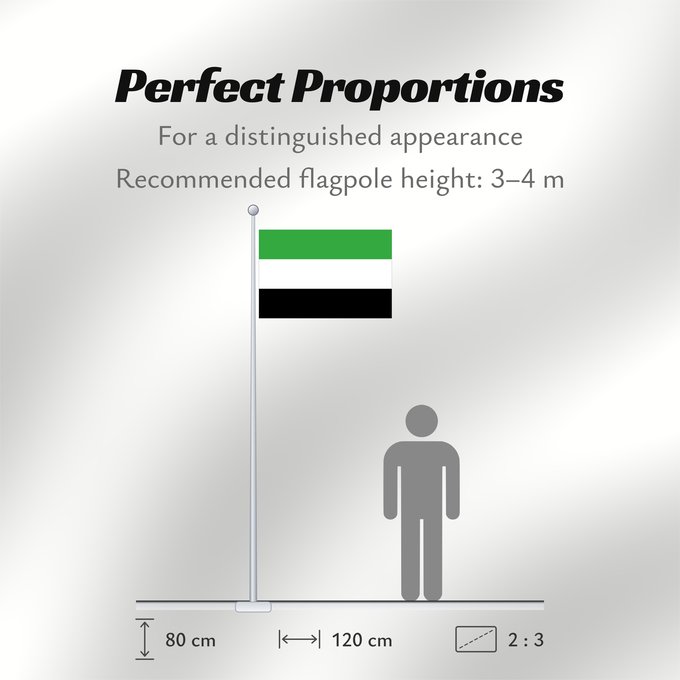 Flag Proportions: Extremadura, Spain Extremadura Extrémadure ou Estrémadure Extremadura