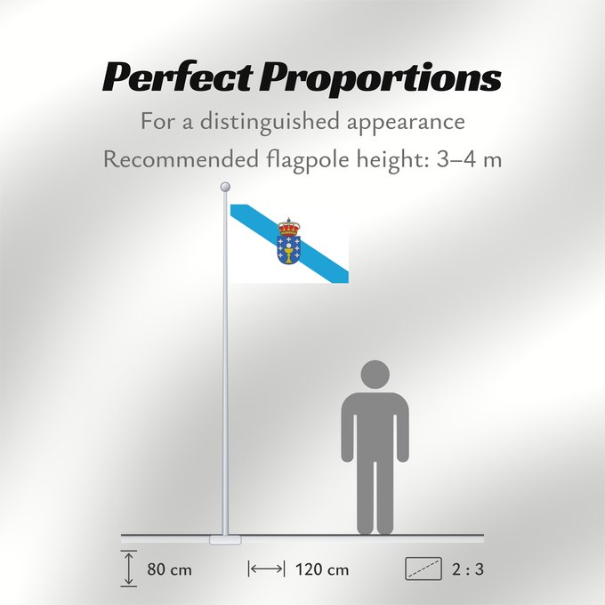 Flag Proportions: Galicia	Galice	Galizia