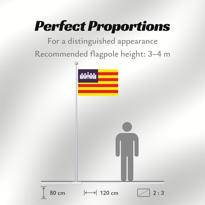 Flag Proportions: Balearic Islands	Balearic Islands, Spain	Îles Baléares, Espagne	Islas Baleares, España	Balearic Islands	Isole Baleari	Balearów, Hiszpania
