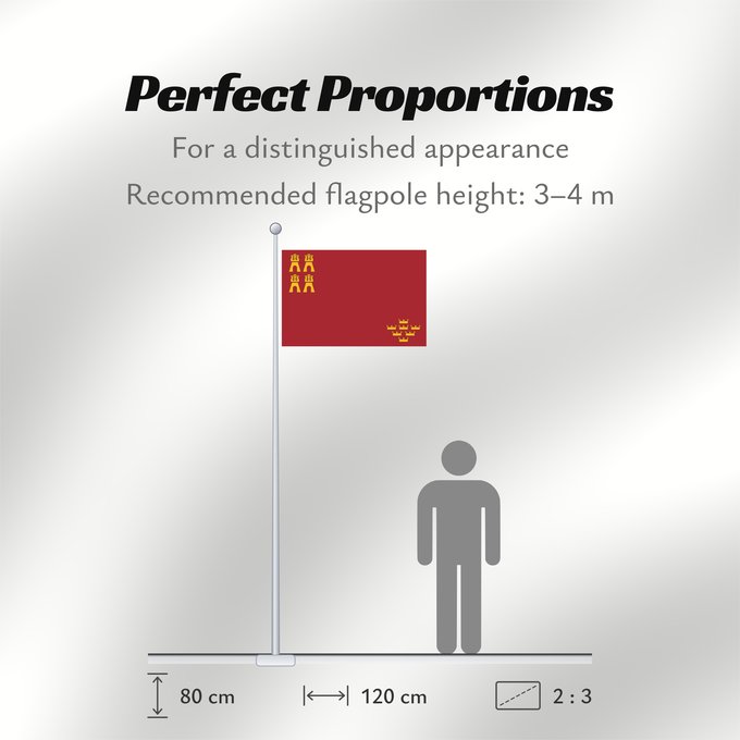Flag Proportions: Region of Murcia	Autonomous Community of the Region of Murcia	région de Murcie	Comunidad Autónoma de la Región de Murcia	Region Murcia 	Murcia