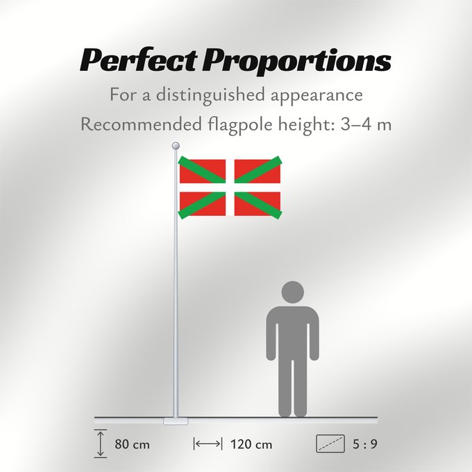 Flag Proportions: Basque Country	Autonomous region of the Basque Country A white cross over a green saltire on a red field	Basque Country	Ikurriña Bandera de la Comunidad autónoma del País Vasco	Autonomen Region Baskenland Ein weißes Kreuz über grünem Andreaskreuz auf rote