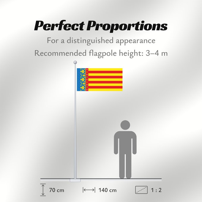 Flag Proportions: Land of Valencia official Land of Valencia, 1 2 ratio Valencia Community Comunidad Valenciana, proporciones 1 2 Valencian Community Comunità Valenciana D o Comunidat Balenziana Comunidá Valenciana Comunitat Valenciana, proporcions 1 2 Valentziako Erkideg