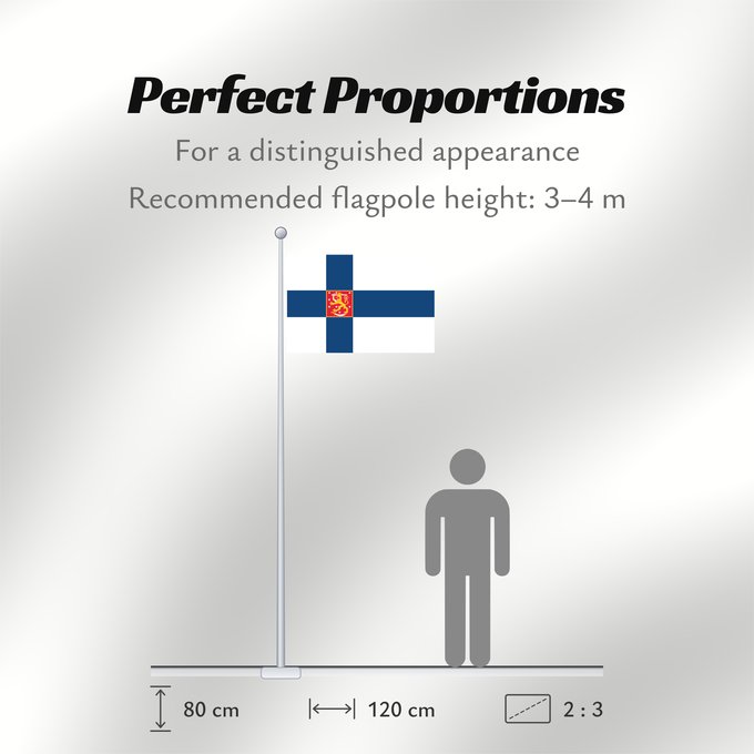 Flag Proportions: Finland	Finlande	Finlandia	Finnland	Finlandese	Finlândia	Finlandii	Þjóðfáni Finnlands	Finská vlajka	Finlands	Finnlando	Soome lipp	Suomen	Fionlainne	Finnország	Finnlands	Finniae	Finnesche Fändel	Somijas	Il-Bandiera tal-Finlandja	Finlands flagg	Det finske f