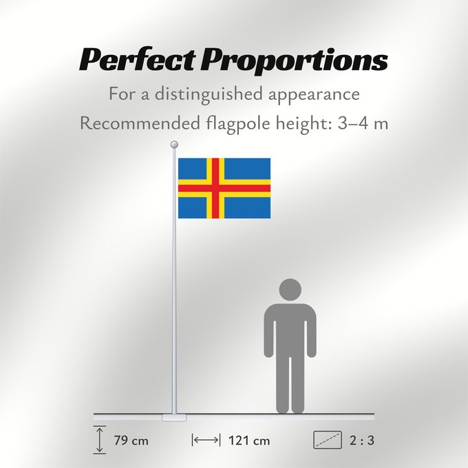 Flag Proportions: Ahvenanmaan lääni