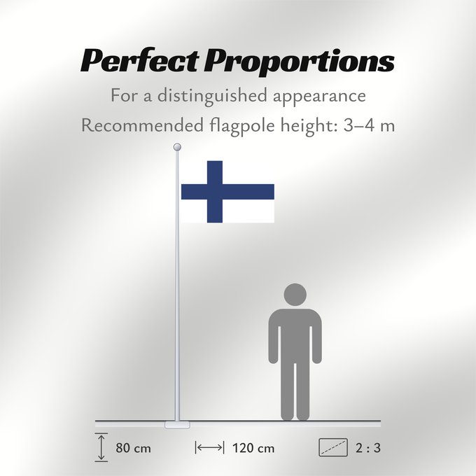 Flag Proportions: Finland Finlande Finlandia Finnland Finlandese Finlândia Finlandii علم فنلندا Сцяг Фінляндыі Национално знаме на Финландия Finská vlajka Finlands Σημαία της Φινλανδίας Finnlando Soome lipp پرچم فنلاند Suomen Fionlainne Finnország Finnlands Finniae Finnesc