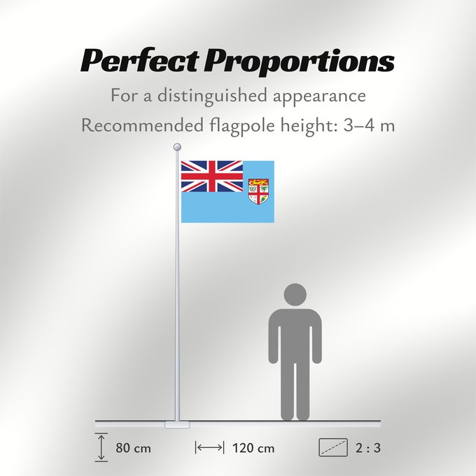 Flag Proportions: Fiji Fidji Fiyi Fidschi