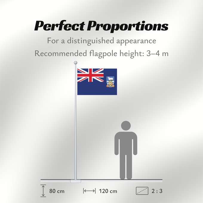 Flag Proportions: Falkland Islands British flag of the Falkland Islands Îles Malouines Islas Malvinas Falklandinseln Isole Malvine Ynysoedd y Falklands Ynysow Falkland Флаг Фолклендских островов