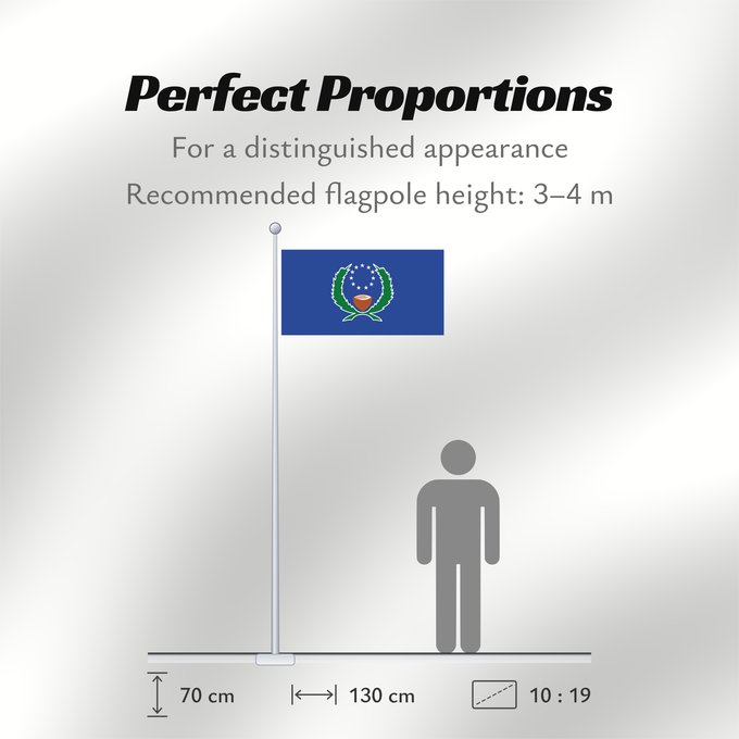Flag Proportions: Pohnpei State of Pohnpei L État de Pohnpei Pohnpei Staates Pohnpei im Verhältnis 10 19 Beschreibung der Flagge Das blaue Tuch steht für den Pazifik