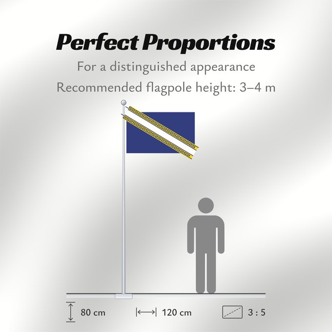 Flag Proportions: Champagne-Ardenne Region Champagne-Ardenne in France Région Champagne-Ardenne en France Champaña-Ardenas