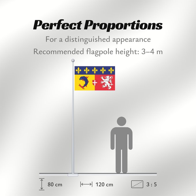 Flag Proportions: Rhône-Alpes Region Rhône-Alpes in France Région Rhône-Alpes en France Ródano-Alpes Rodano-Alpi Franse regio Rhône-Alpes