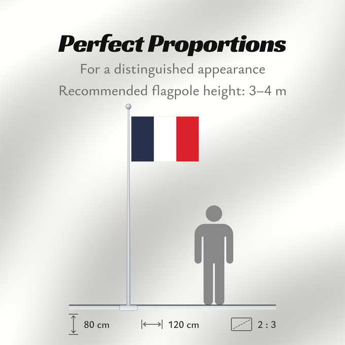 Flag Proportions: France	Francia	Frankreich	France in #002654, #FFFFFF, #CE1126