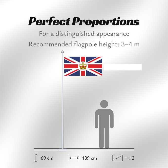 Flag Proportions: British Consular Ensign