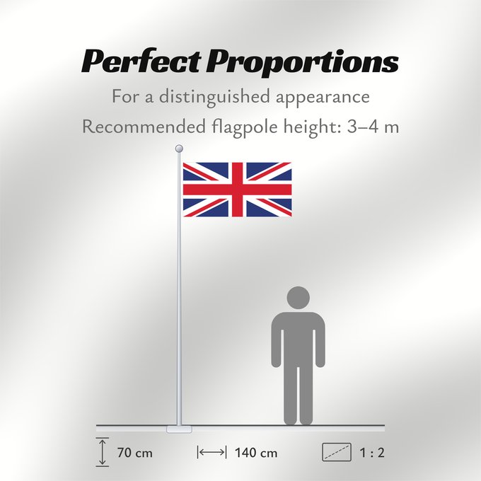 Flag Proportions: United Kingdom	Royaume-Uni	Reino Unido	Vereinigtes Königreich	Regno Unito