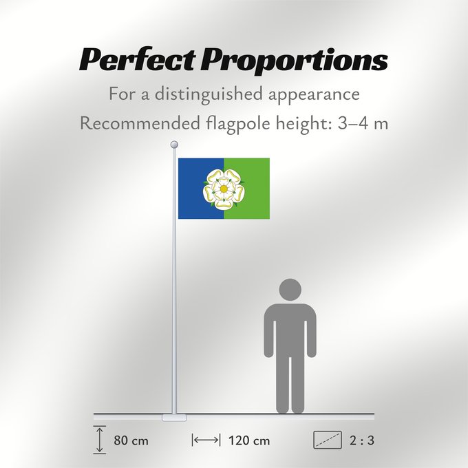 Flag Proportions: East Riding of Yorkshire