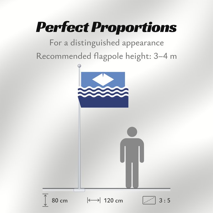 Flag Proportions: Isle of Wight île de Wight Isla de Wight Isola di Wight Isle of Wight The registered Isle of Wight