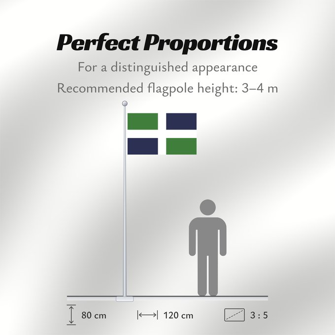 Flag Proportions: Oxfordshire