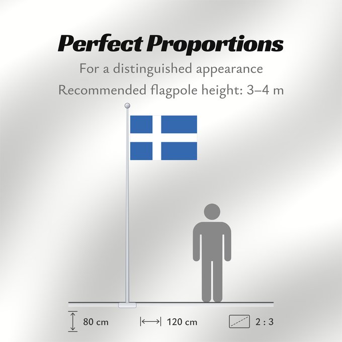 Flag Proportions: Shetland Les Îles Shetland