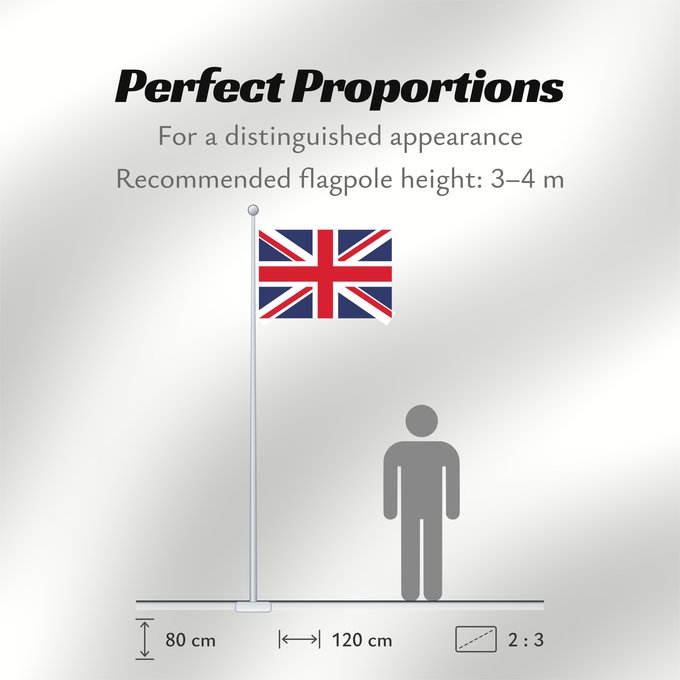 Flag Proportions: United Kingdom	Royaume-Uni	Reino Unido	Vereinigtes Königreich	Regno Unito