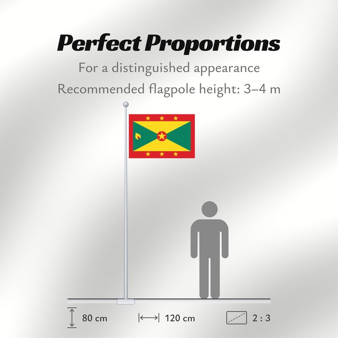 Flag Proportions: Grenada Grenade Granada Флаг Гренады Grenadas