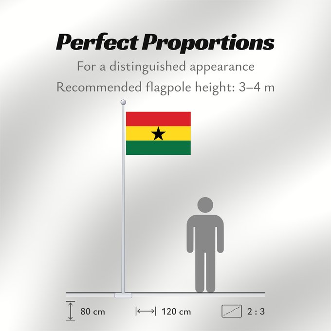 Flag Proportions: Ghana علم غانا Ganao Ghanan Ghána Ghàna Ndi Ghana 가나의 국기 Ghanas Raaya bu Gana Àsìá ilẹ̀ Ghana