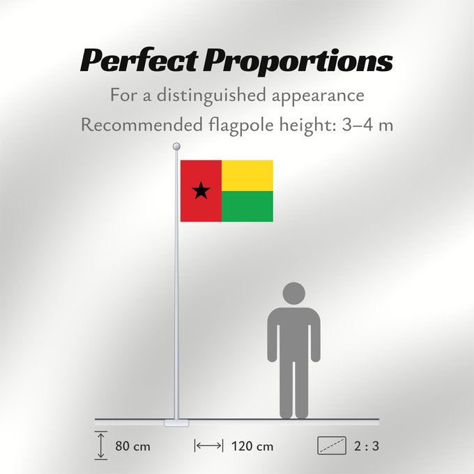 Flag Proportions: Guinea-Bissau Guinée-Bissau Guinea-Bissaus Guiné-Bissau Gvineo Bisaŭa پرچم گینه بیسائو Флаг Гвинеи-Бисау Gvineje Bissau