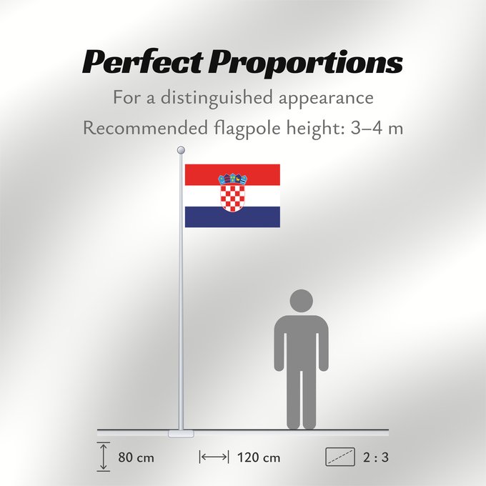 Flag Proportions: Croatia	It is easy to put a border around this flag image	Croatie	Croacia	Kroatien	Croazia	Kroatië	Croácia	Chorwacji	Kroasië	علم كرواتيا	Xorvatiya	Vo Kroàzien	Sciag Charvatyji / Сцяг Харватыі	Ściag Charvatyji / Сьцяг Харватыі	Знаме на Хърватия	ক্রোয়েশিয়