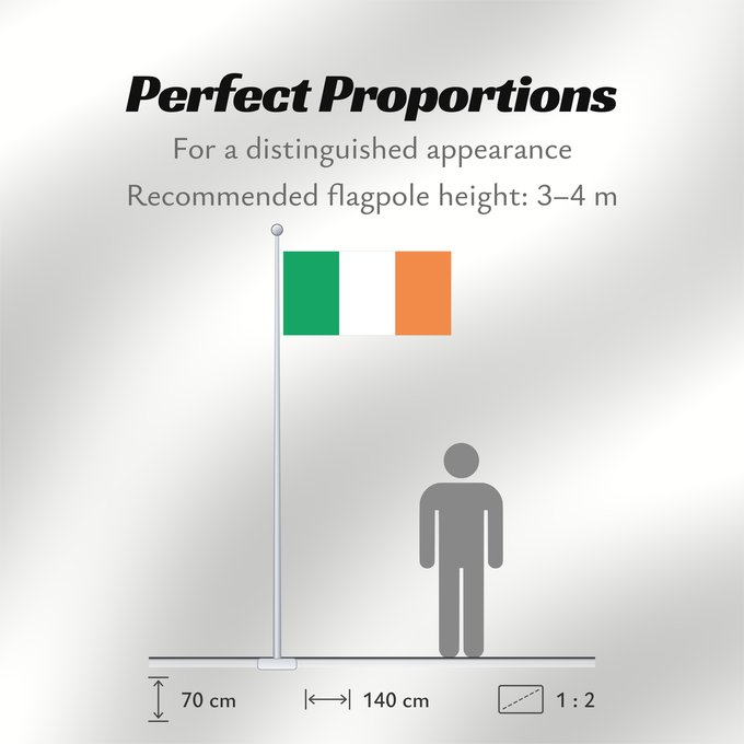 Flag Proportions: Ireland Note that the green portion of the flag was designed to represent the majority Catholic residents of the island La partie verte du drapeau représente la majorité catholique de l île Es notable el hecho que la parte verde de la bandera representa l