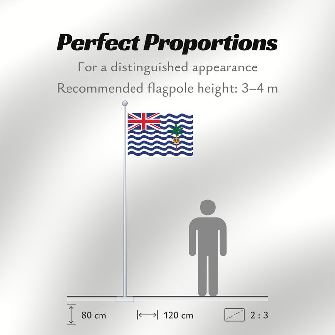 Flag Proportions: Commissioner of the British Indian Ocean Territory British Indian Ocean Territory Territoire britannique de l océan Indien Territorio Británico del Océano Índico Britisches Territorium im Indischen Ozean Territorio Britannico dell Oceano Indiano Bryttisca