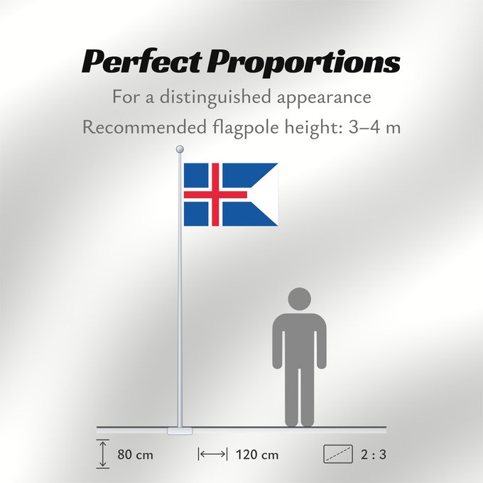 Flag Proportions: Iceland Iceland, drawn by Ævar Arnfjörð Bjarmason L Islande Islandia Island Islanda IJsland Islandii Þjóðfáni Íslands Banniel Island Gwlad yr Iâ Islands Islando Islandi lipp Íslands Izland Íslenski fáninn Islandiae Islands flagg Det islandske flagget Isla